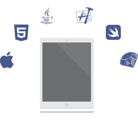 technologies-3 technologies-3