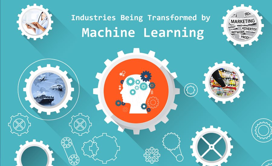 How are major industries using Machine Learning?