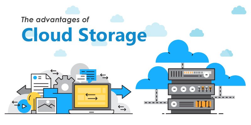 What are the advantages of Cloud Storage?